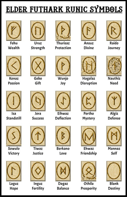 Amethyst Elder Futhark Rune Set