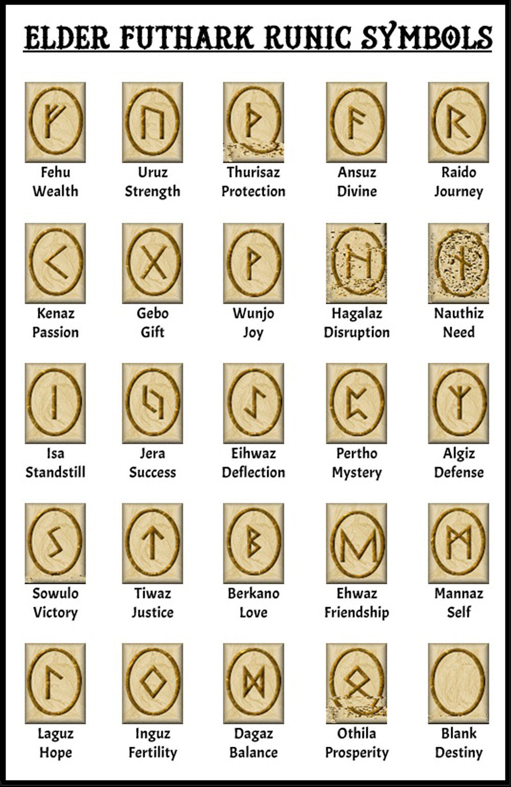 Onyx Elder Futhark Rune Set